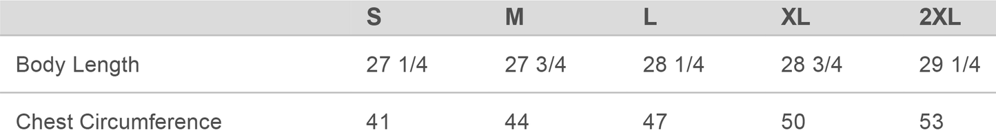 La Sophie pour hommes